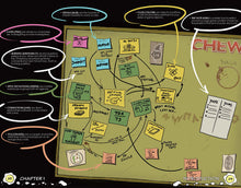 Load image into Gallery viewer, CHEW: Conspiracy Board (RPG Supplement)