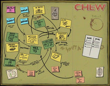Load image into Gallery viewer, CHEW: Conspiracy Board (RPG Supplement)