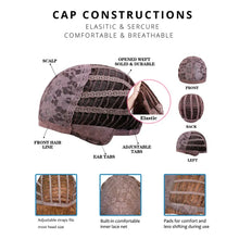 Load image into Gallery viewer, Diagram of a wig cap construction with labeled parts on a white background