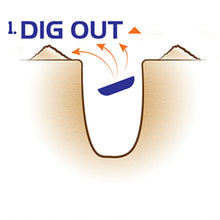 Load image into Gallery viewer, 2 Pack of Dig and Hold Anchoring System for Sand and Snow - NEW PRODUCT!
