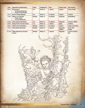 Load image into Gallery viewer, Foraging, Harvesting &amp; Natural Discovery Hardcover (5E)
