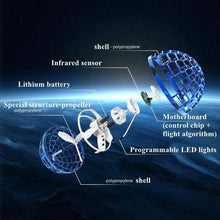 Load image into Gallery viewer, Flying Spinner Orb Toy – Fun Indoor &amp; Outdoor Drone for Children
